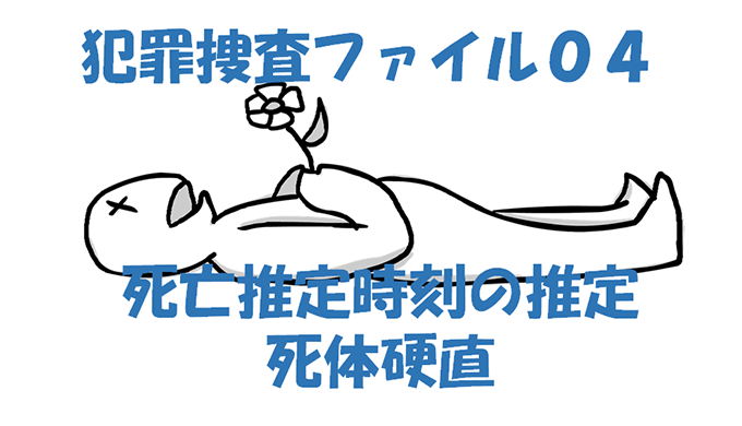 死亡時刻