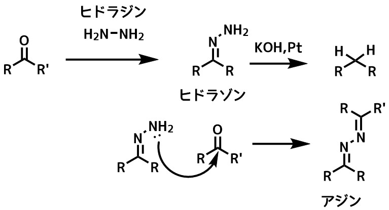 アミドトリゾ酸