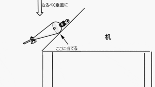 分液ロートのスリの外し方