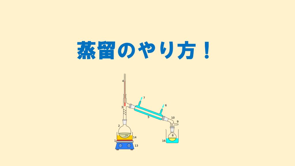 分留
