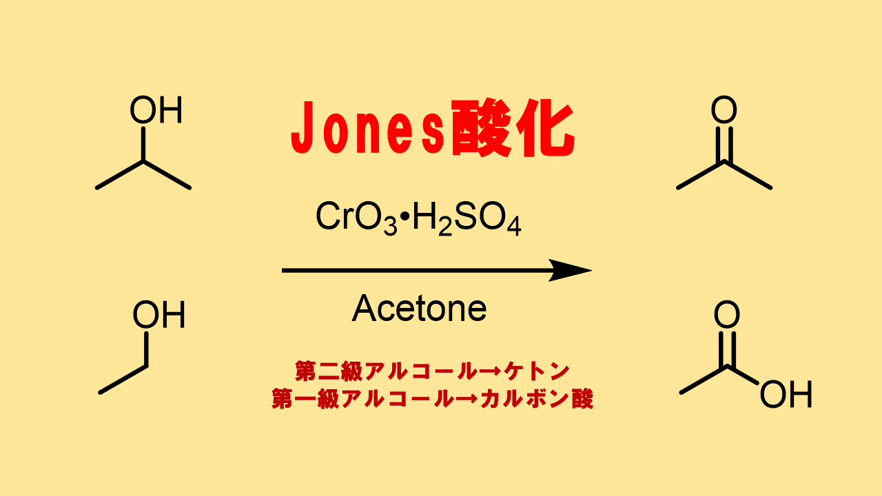 ジョーンズ酸化 (Jones酸化)でアルコールをケトン、カルボン酸に変換！