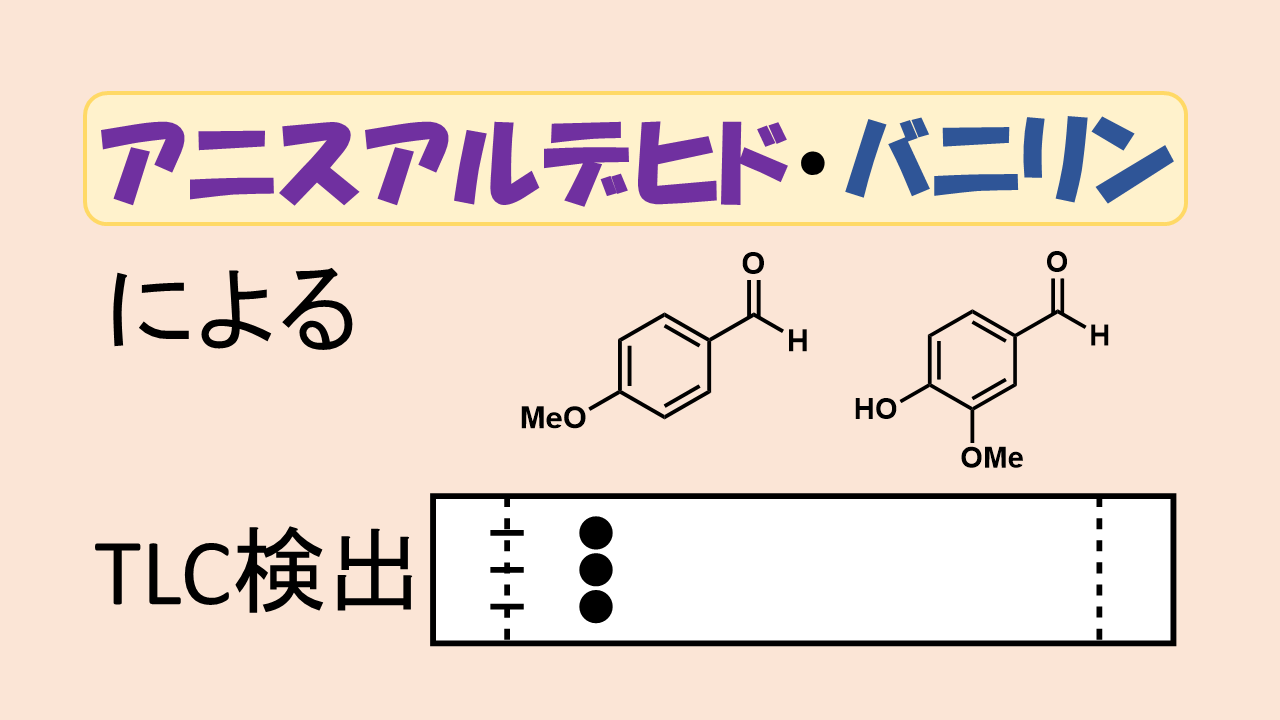 アニスアルデヒド バニリンによるtlc 薄層クロマトグラフィー の検出と原理 ネットdeカガク