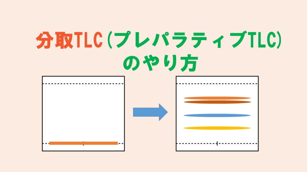 分取tlc 分取薄層クロマトグラフィー のチャージのやり方とコツ ネットdeカガク