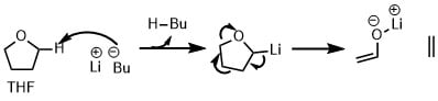 ブチルリチウムによるTHFの分解反応機構