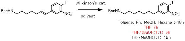 wilkinson触媒の溶媒効果と選択的ニトロ化