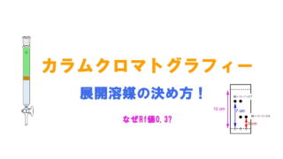 カラム展開溶媒