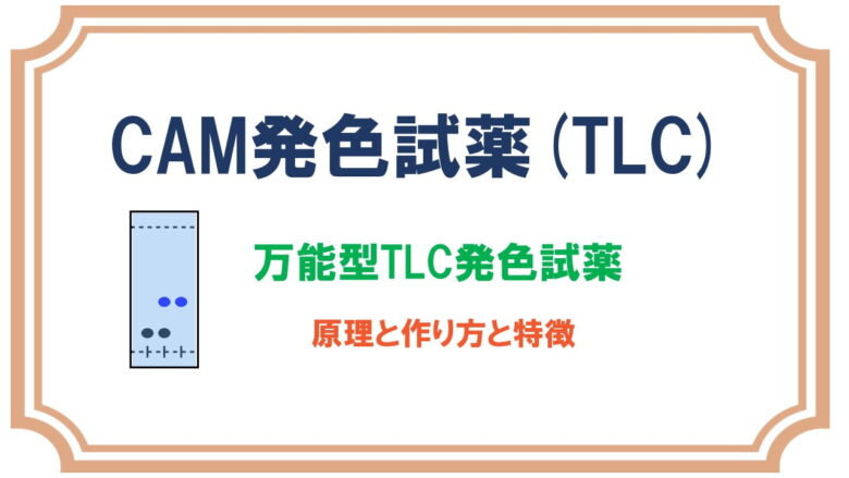 セリウムモリブデン酸アンモニウム(CAM)TLC発色試薬