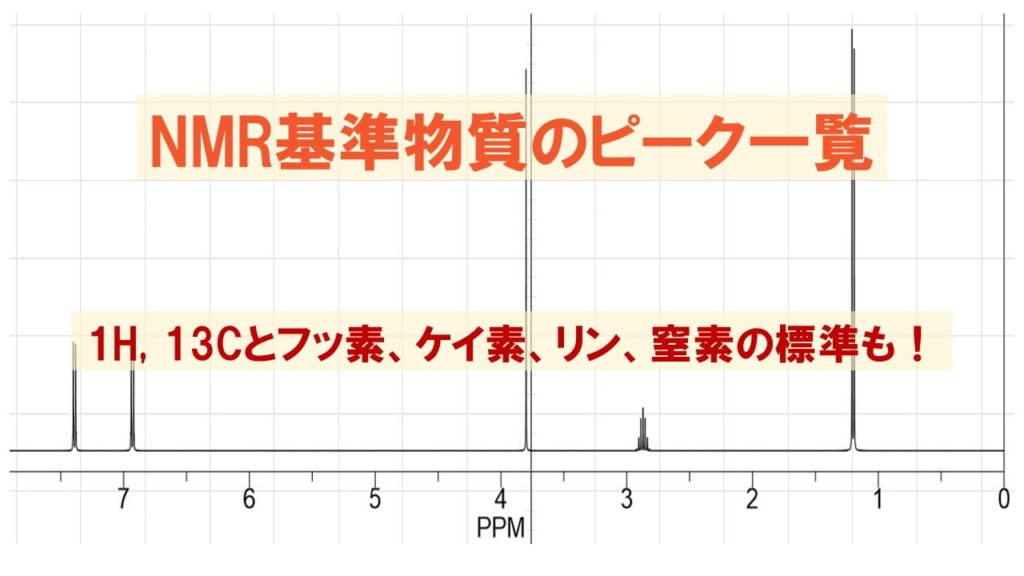 Nmrの基準物質 Tms のピーク一覧 ネットdeカガク