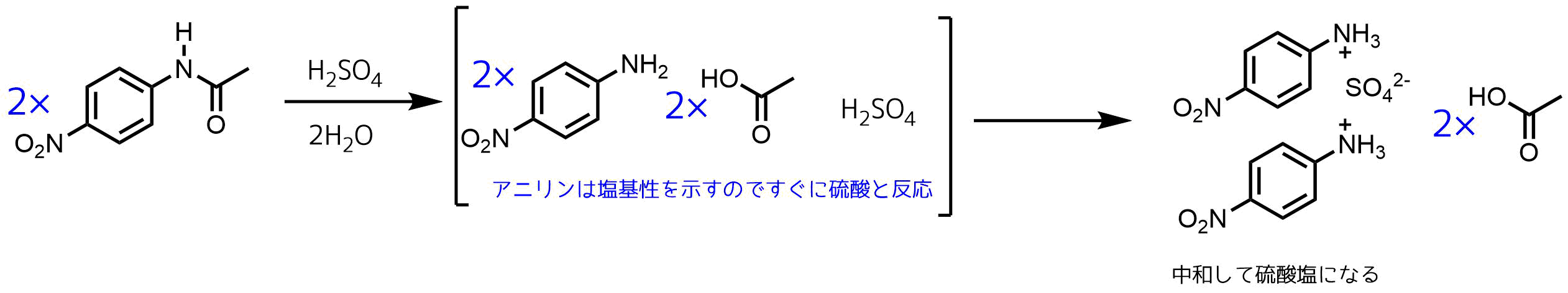 p-ニトロアセトアニリドの反応式