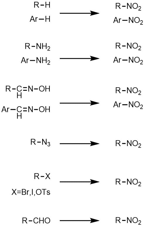 ニトロ体の合成