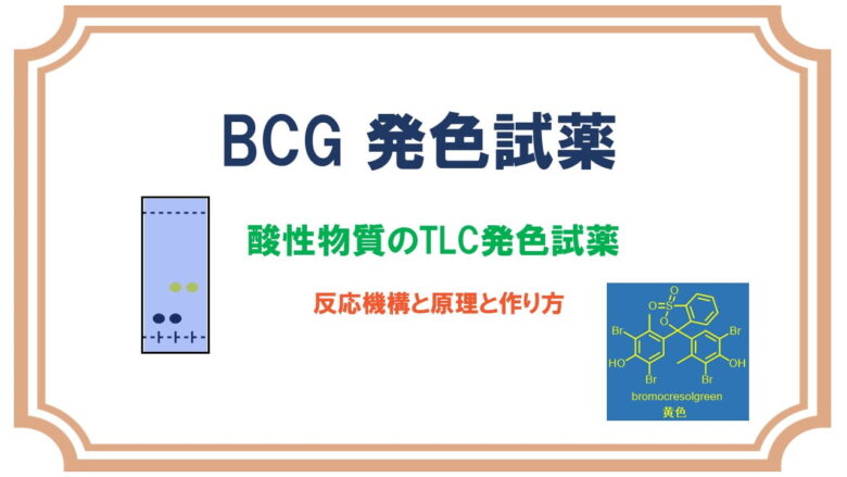 ブロモクレゾールグリーン(TLC)で酸性物質の検出