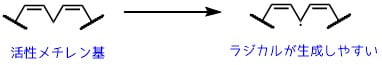 二重結合に挟まれた活性メチレン基