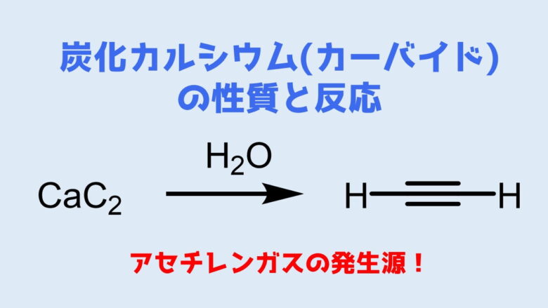 炭化カルシウムの生成と反応
