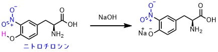 ニトロチロシンの塩基性条件での構造変化