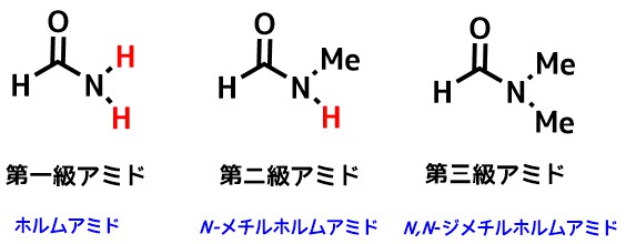 アミドの合成方法まとめ！ペプチド結合は安定性の高いアミド結合 