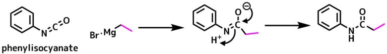 アミドの合成方法まとめ！ペプチド結合は安定性の高いアミド結合！