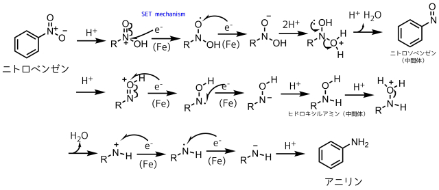 アニリンの合成方法 ニトロベンゼンとスズ 鉄粉で還元 ネットdeカガク