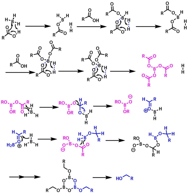 ジボランのカルボン酸の還元反応機構