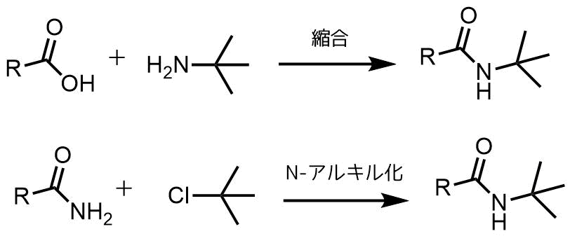 リッター反応 ニトリルをアミドに変換 ネットdeカガク