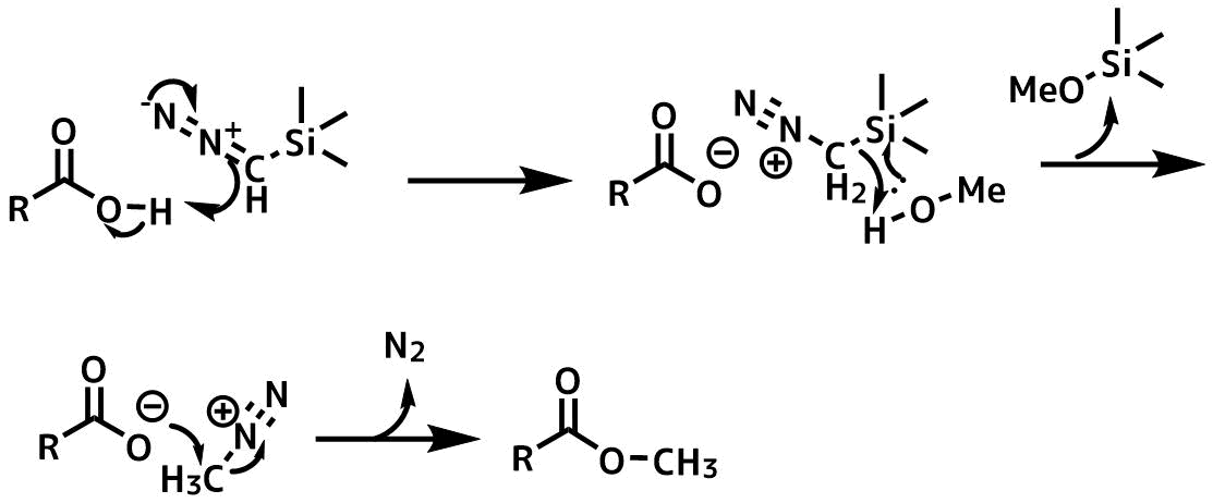 TMSジアゾメタンの反応機構