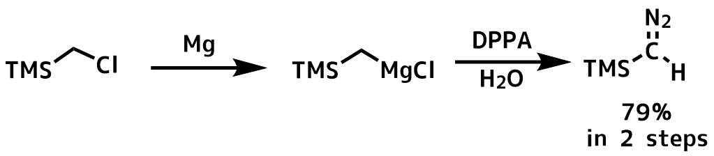 TMSジアゾメタンの調整法