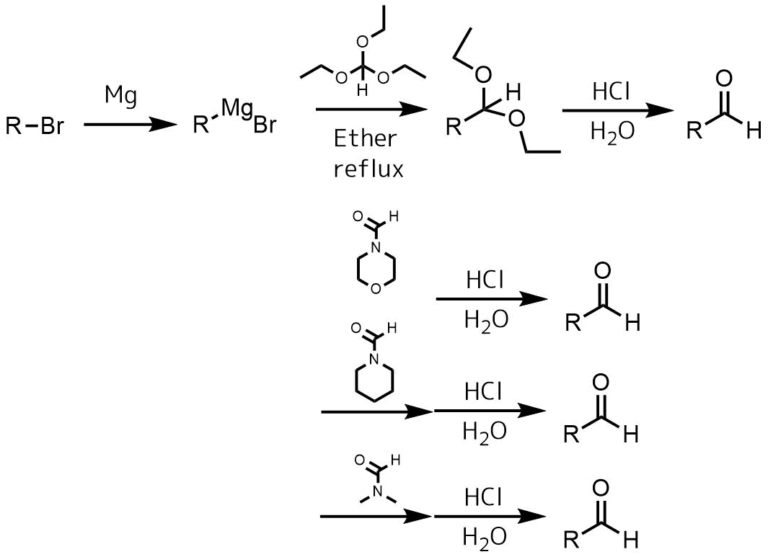 グリニャール試薬・有機リチウム試薬をアルデヒドに変換 | ネットdeカガク