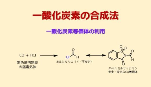 一酸化炭素の化学 - 作り方 合成法や等価体