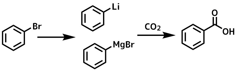 芳香環の直接カルボン酸の導入