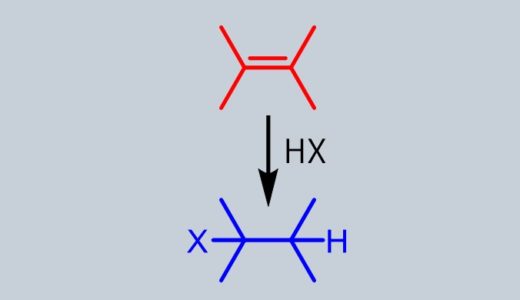 アルケンのハロゲン化　ハロゲン化水素によるモノハロゲン化
