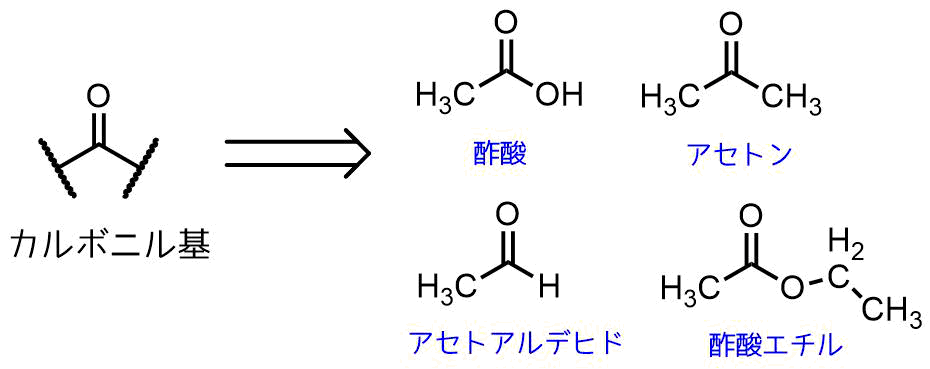 カルボニル基を持つ化合物