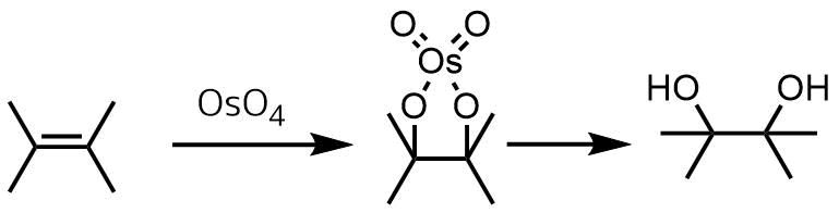 四酸化オスミウムの機構