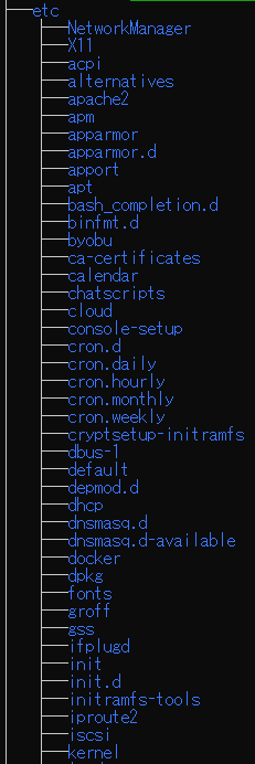 Linuxファイル ディレクトリ操作のコマンド一覧 使い方 ネットdeカガク