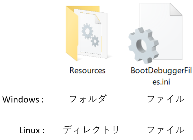 Linuxファイル ディレクトリ操作のコマンド一覧 使い方 ネットdeカガク