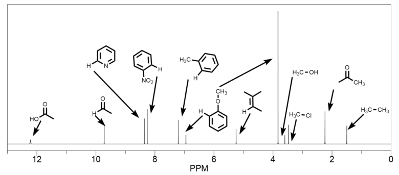Spectrus Js 富士通