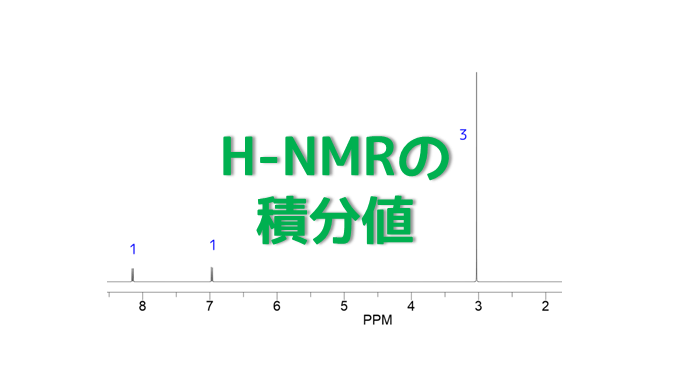 NMRの積分値