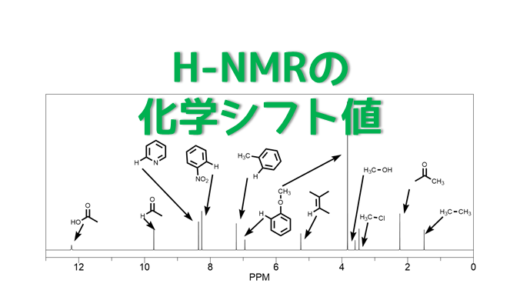 NMRの化学シフト値からわかること