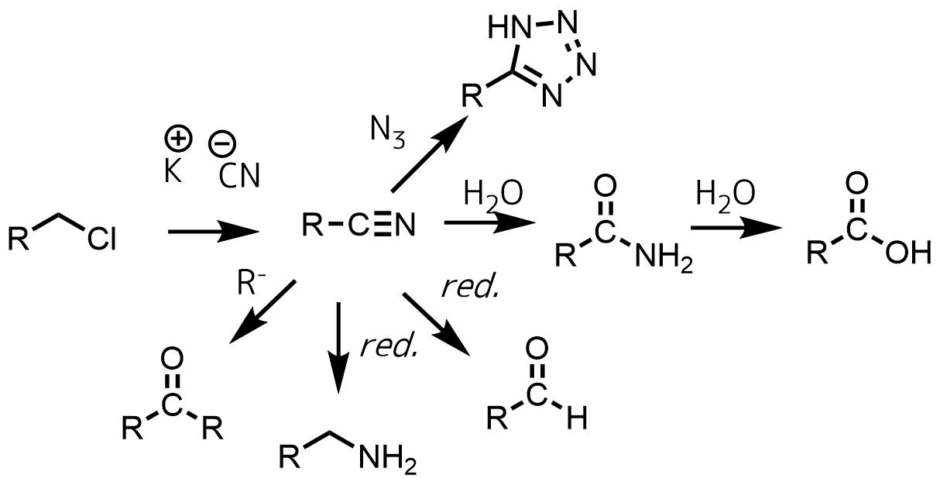 キトリルのリーフレット