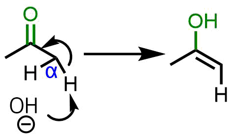 アルファ水素を持つエステルからエノールが生成